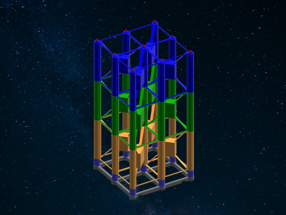 Small Satellite Guideline